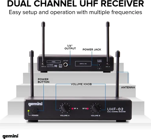 Miniatura 2 de Gemini UHF - Paquete de micrófonos inalámbricos profesionales de mano y de solapa, receptor de doble canal, largo alcance para presentaciones