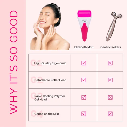Miniatura 5 de Elizabeth Mott Rodillo de hielo para rostro y ojos, masajeador facial refrescante para reducir la hinchazón, bolsas debajo de los ojos