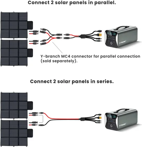 Miniatura 6 de LVYUAN Panel solar portátil de 300W, panel solar plegable de tamaño almohada 20V IP64 impermeable, eficiencia mejorada del 23% para estación