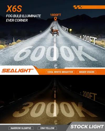 Miniatura 3 de SEALIGHT Focos H11/H8/H9 de 40000 lm, luz X6S H16, iluminación ajustable de 360°, 16 chips ultra brillantes, instalación fácil de enchufar y usar