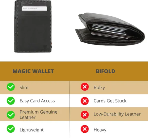 Miniatura 3 de GARZINI Cartera mágica para hombres, cartera minimalista con tarjetero RFID, cartera de cuero para 10 tarjetas