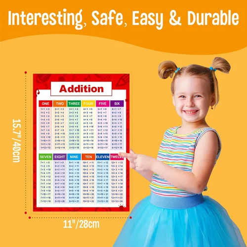 Miniatura 2 de SpriteGru Carteles educativos laminados de matemáticas, herramientas de aprendizaje de matemáticas de suma y resta, pósteres educativos para niños