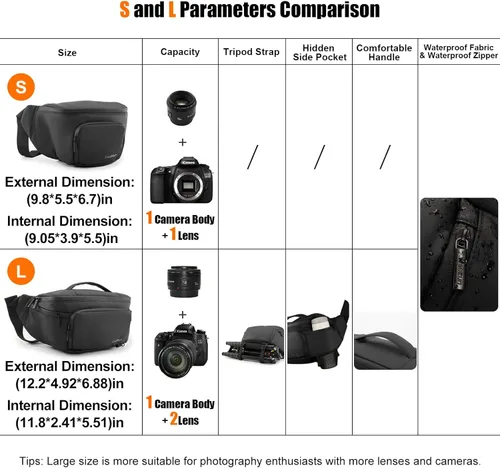 Miniatura 2 de Cwatcun Riñonera impermeable para cámara compacta, ligera y portátil, bolsa cruzada para Canon, Nikon, Sony, Fuji DSLR/SLR/cámara sin espejo, lente