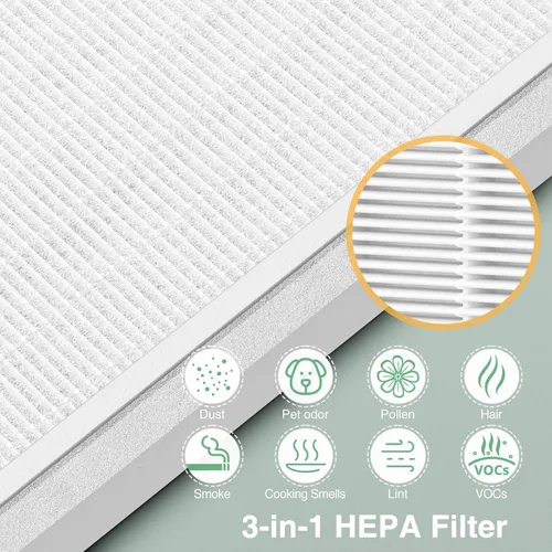 Miniatura 4 de Paquete de 2 filtros de repuesto HEPA 3 en 1 compatibles con el purificador de aire PureZone de Pure Enrichment, número de pieza PEAIRPLG