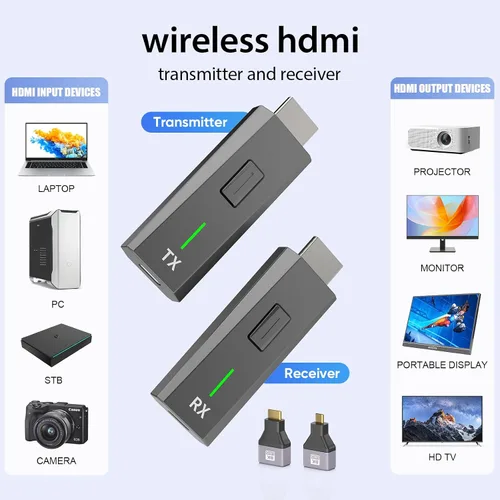 Miniatura 2 de Transmisor y receptor HDMI inalámbrico actualizado 2026 de 328 pies/328.1 ft, salida de decodificación 4k 1080P, Plug & Play portátil 0.08 oz/0.18