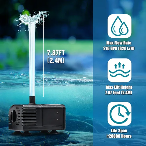 Miniatura 2 de ECO-WORTHY Bomba de fuente de agua solar de 216 GPH con protección mejorada de funcionamiento en seco, bomba sumergible sin escobillas, 12V-24V CC