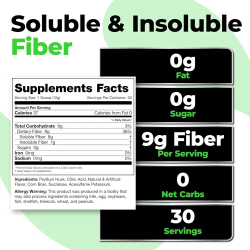 Miniatura 3 de Species Nutrition Suplemento de fibra Fiberlyze, polvo de fibra soluble e insoluble a base de psyllium para colon saludable, funciones digestivas