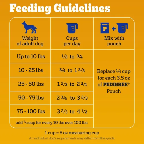 Miniatura 10 de Pedigree Alimento seco para perros adultos con alto contenido de proteínas, sabor a carne de res y cordero, bolsa de 3.5 libras