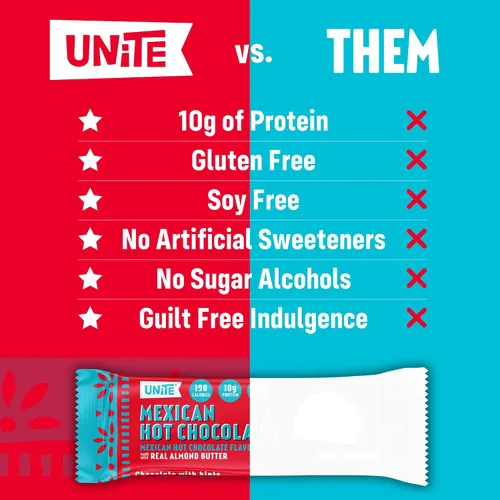 Miniatura 7 de UNiTE Baklava - Barras de proteína, paquete de 12, 1.59 onzas, 0.35 onzas de proteína, barra alta en fibra, mantequilla de almendras, ingredientes