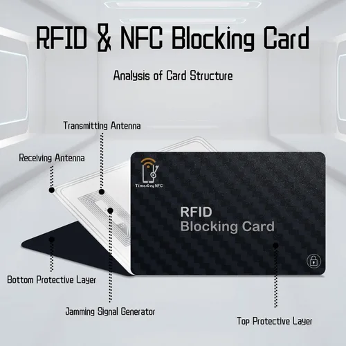Miniatura 3 de Bloqueo RFID TimesKey, 2 pzas, Minimalista