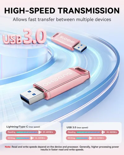 Miniatura 3 de Memoria USB USB con certificación MFi para iPhone, memoria externa 4 en 1 para ahorro de video y copia de seguridad (rosa rosa, 256 GB)
