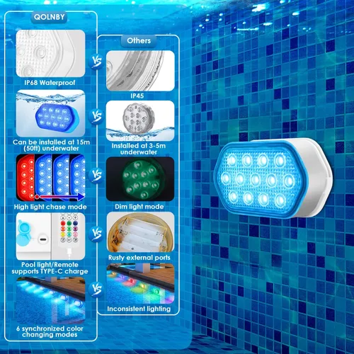 Miniatura 5 de QOLNBY - Luces para piscina, luces LED sumergibles recargables con control remoto, luces subacuáticas impermeables recargables IP68, luces