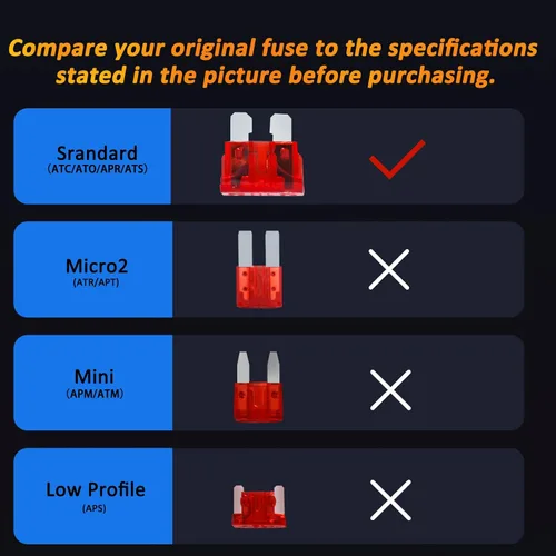 Miniatura 6 de Kit surtido de fusibles planos estándar para automóviles – 30 piezas de fusible estándar (2A/3A/5A/7.5A/10A/15A/20A/25A/30A/35A) para fusibles