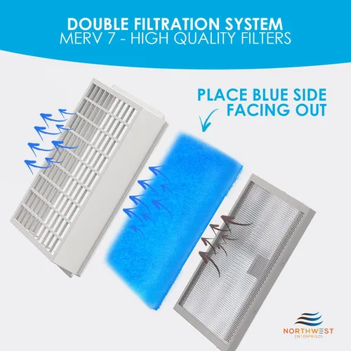 Miniatura 6 de Filtro de repuesto para secadora - Compatible con sistemas de ventilación de secadora Better Vent para interiores - Filtros de secadora