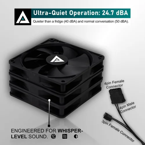 Miniatura 3 de Apevia Paquete de 3 ventiladores de carcasa de PC silenciosos de 4.724 in – AF312S-BK, alto flujo de aire 57.67 CFM, bajo ruido 24.7 dBA, Molex de 4