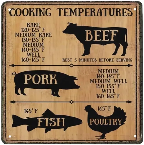 Xiddxu Letrero de metal vintage para decoración de temperatura de cocción, carne de aves de corral, pescado a la parrilla, letrero de aluminio para
