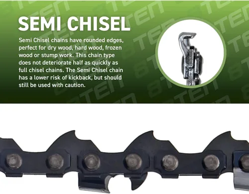 Miniatura 6 de 8TEN Barra guía de motosierra y 2 cadenas para Stihl MS 210 211 230 231 250 251 22LPX068G 3005 008 4717 18 pulgadas .063 .325 68DL