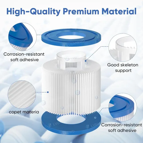Miniatura 3 de Paquete de 6 filtros de repuesto tipo VI para bañera de hidromasaje Saluspa compatible con bomba de piscina Lay-Z-Spa, Coleman SaluSpa 90352E