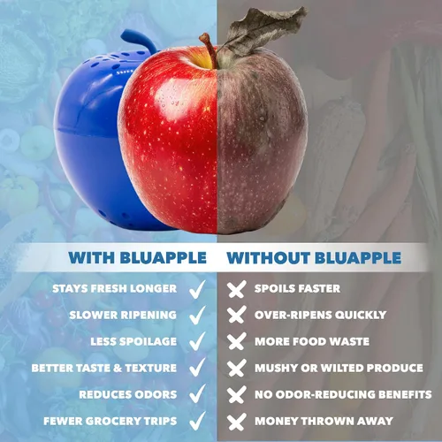 Miniatura 4 de Kit de reposisión para Bluapple, con carbón activado, 1 año de reposición, Blanco, azul