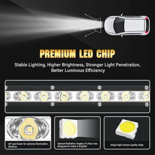 Miniatura 3 de SKYWORLD 2 X 4 Pulgadas 15W Barra de Luz LED de Una Sola Fila de Bajo Perfil Ultra Delgada, Mini Foco, Luces de Conducción Todoterreno, Luces LED