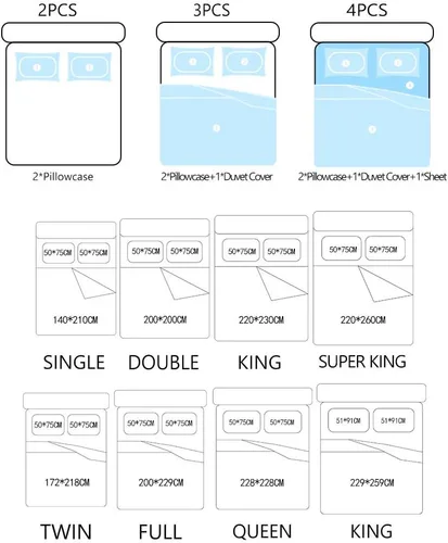 Miniatura 5 de REALIN Juego de funda de edredón de pavo real, ropa de cama colorida Phnom Penh, juego de ropa de cama azul real noble de 2/3/4 piezas, fundas