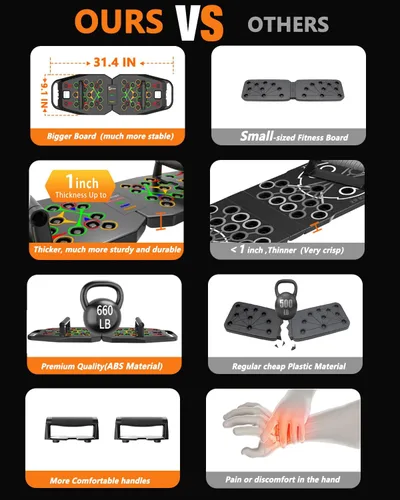 Miniatura 2 de BBTOPS Tabla Push Up, accesorios de fitness con bandas de resistencia Solo-Negro