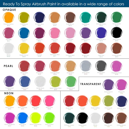 Miniatura 5 de U.S. Art Supply Opaque Lake Blue - Pintura acrílica para aerógrafo con efectos especiales, 8 onzas, lista para rociar, pintura con pincel de aire a