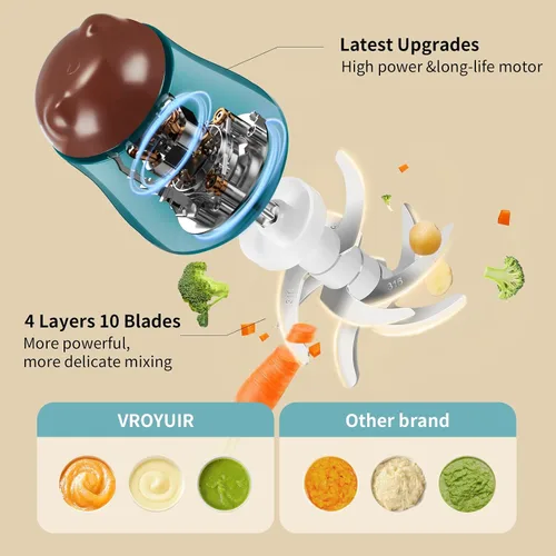 Miniatura 2 de Fabricante de Alimentos para Bebés, licuadora de alimentos para bebés de 600ML con 10 cuchillas, procesador de alimentos para bebés para alimentos