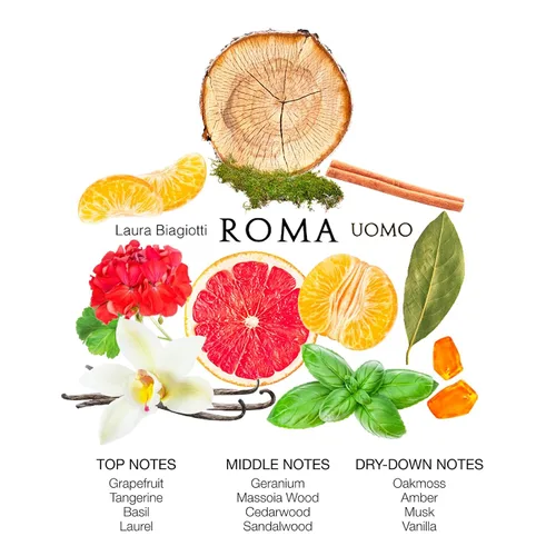 Miniatura 2 de Laura Biagiotti Roma for Men - Aroma clásico y elegante - Se abre con pomelo, bergamota y albahaca - Revela tu lado seductor y masculino - Perfecto
