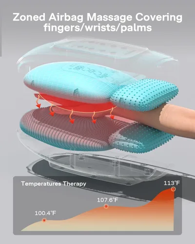 Miniatura 5 de ALLJOY Masajeador de manos para artritis y alivio del túnel carpiano, masajeador de manos inalámbrico con pantalla táctil con vibración y calor