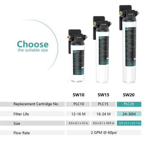 Miniatura 7 de Frizzlife Sistema de filtro de agua SW20 para debajo del fregadero, certificado NSF/ANSI 53 y 42, 0.5 micras reduce el 99.99% de plomo, cloro, mal