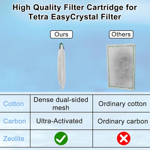 Miniatura 5 de Paquete de 6 cartuchos de filtro de acuario para filtros Whisper Bio-Bag, cartuchos de filtro de repuesto grandes para filtros Whisper 20i