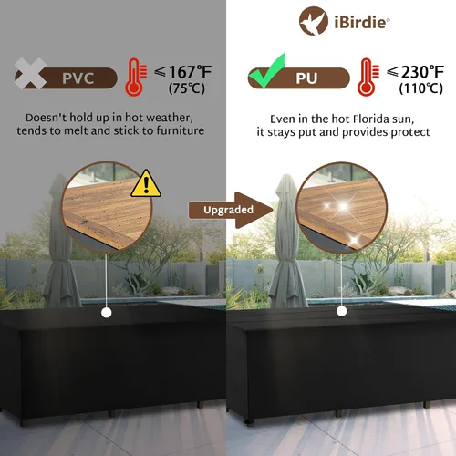 Miniatura 3 de iBirdie Juego de fundas para muebles de patio al aire libre, 180 x 96 pulgadas, impermeable, resistente a la intemperie, 600D para mesa de comedor