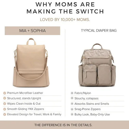 Miniatura 9 de MIA + SOPHIA Mochila de cuero para pañales con puerto de carga USB, cambiador, correas para cochecito y portabotellas (Marrón Mia)