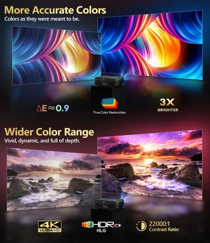 Miniatura 3 de Proyector inteligente ANSI 2400 4K【Netflix】, MEMC, DD+ 70W Dolby ,HDMI eARC, 64GB, WiFi 6, AI-PQ, enfoque automático/Keystone, Copa del Mundo TV
