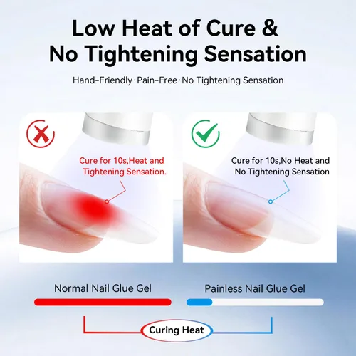 Miniatura 2 de JODSONE Gel de pegamento de uñas 4 en 1 de 0.5 onzas líquidas para puntas de uñas, pegamento de extensión de larga duración para puntas de uñas