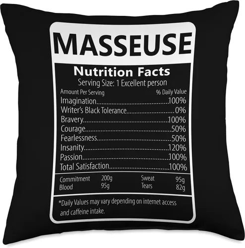 Miniatura 4 de Check out my Masseuse Shirts Masseuse Nutrition Facts - Almohada sarcástica gráfica, 16 x 16 pulgadas, multicolor