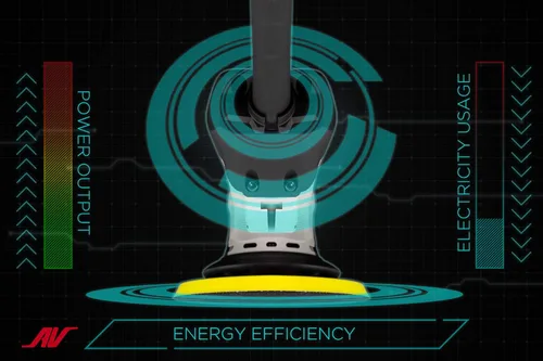 Miniatura 3 de AirVANTAGE - Lijadora eléctrica avanzada de 6 pulgadas, estilo palma, de 2ª generación, sin aspiradora, con almohadilla de perfil bajo
