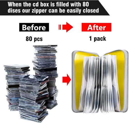 Miniatura 4 de Siveit Funda para CD, soporte para 80 CD/DVD, carteras para CD/DVD, fundas para discos de CD/DVD, organizador duro de plástico para CD/DVD