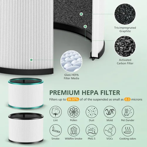 Miniatura 2 de Paquete de 2 filtros HP01 HP02 compatibles con purificador de escritorio Dyson, Dyson Pure Cool Link Desk DP01 DP02, Dyson Pure Hot + Cool Link HP01