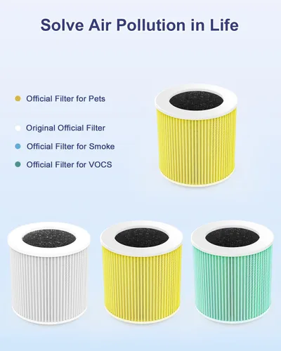 Miniatura 6 de VEWIOR Filtro de repuesto para purificador de aire oficial A1 A1W H13, compatible con VEWIOR HQSC-50 HQKJ-80 A1 A1W purificador de aire Filtro