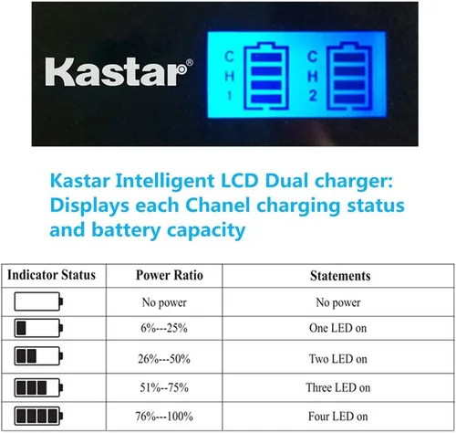 Miniatura 3 de Kastar Cargador LCD Dual Slim para Canon LP-E5 LPE5 y Canon EOS Rebel XS, Rebel T1i, Rebel XSi, 1000D, 500D, 450D, Kiss X3, Kiss X2, Kiss F Cámara
