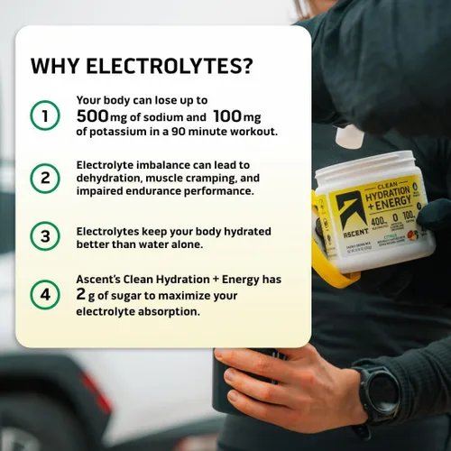 Miniatura 5 de Ascent Hidratación de Cítricos Plus Energía, 8.17 OZ