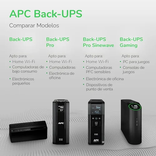 Miniatura 11 de APC Back-UPS Pro Sine Wave UPS, 1500VA/900W, compatible con PFC activo, AVR, LCD, 10 tomacorrientes, puerto de carga USB-C BR1500MS2 Fuente