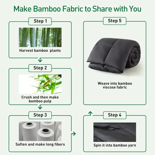 Miniatura 3 de STWIENER Edredón 100% viscosa hecho de bambú para personas que duermen con calor, relleno de edredón suave, transpirable, sedoso, tamaño Todas