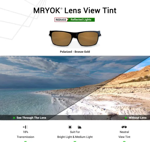 Miniatura 4 de mryok Lentes de repuesto para Oakley Eyepatch 2Opciones