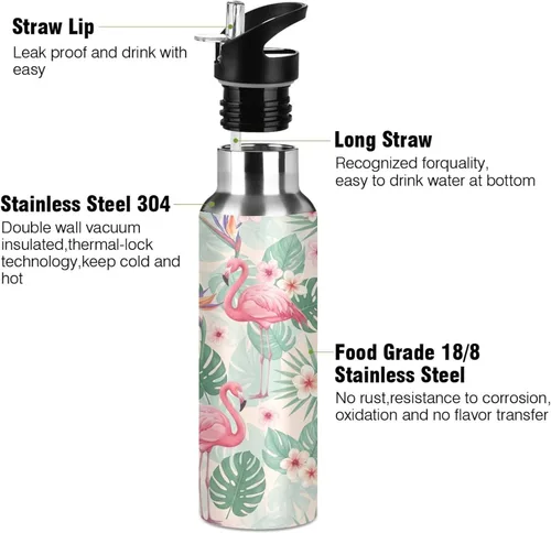 Miniatura 3 de Tropical Leaves Pink Flamingos Insulated Stainless Steel Water Bottle with Straw 32 Oz Leakproof Water Bottles, BPA-Free Sport Water Bottle