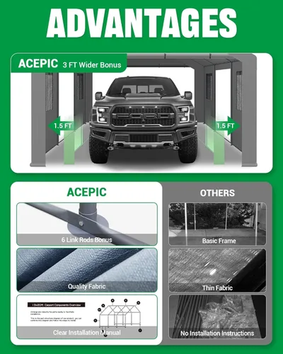 Miniatura 4 de Acepic Cochera resistente mejorada de 13 x 20 pulgadas, cuenta con ventanas y puertas enrollables, garaje portátil con lona resistente a los rayos