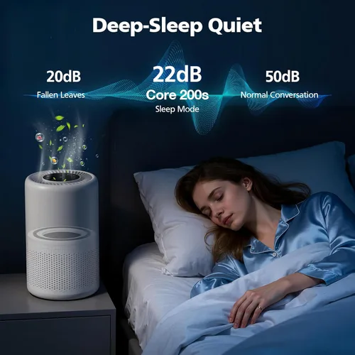 Miniatura 5 de Paquete de 2 filtros de repuesto Core 200S, compatibles con LEVOIT Core 200S Core 200S-P Smart WiFi purificador de aire, comparar la pieza # Core