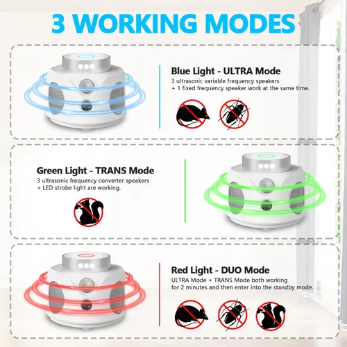 Miniatura 7 de Repelente de ratones ultrasónico, repelente de ratones de 360° para interiores, disuasorio de ratas para deshacerse de los ratones con luces LED